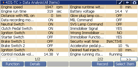 2000 RPM preview